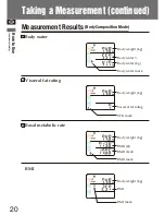 Preview for 20 page of Tanita MC-780MA Instruction Manual