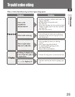 Preview for 25 page of Tanita MC-780MA Instruction Manual