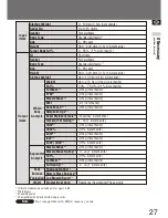 Preview for 27 page of Tanita MC-780MA Instruction Manual