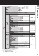 Preview for 57 page of Tanita MC-980MA-N PLUS Instruction Manual