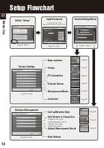 Preview for 18 page of Tanita MC-980MA plus Instruction Manual