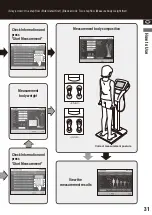 Preview for 31 page of Tanita MC-980MA plus Instruction Manual