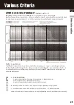 Preview for 41 page of Tanita MC-980MA plus Instruction Manual