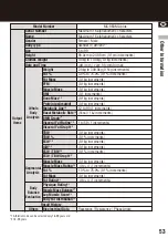 Preview for 53 page of Tanita MC-980MA plus Instruction Manual