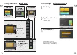 Предварительный просмотр 8 страницы Tanita MC-980MA Instruction Manual