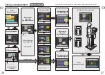 Предварительный просмотр 14 страницы Tanita MC-980MA Instruction Manual