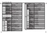 Предварительный просмотр 18 страницы Tanita MC-980MA Instruction Manual