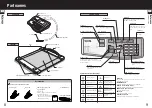 Preview for 5 page of Tanita PW-630MA Instruction Manual