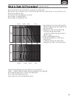 Preview for 17 page of Tanita RD-901 innerScan Dual Instruction Manual