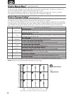 Preview for 20 page of Tanita RD-901 innerScan Dual Instruction Manual