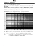 Preview for 48 page of Tanita SC-240 Instruction Manual