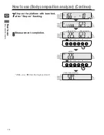 Preview for 16 page of Tanita SC-240MA Instruction Manual