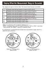 Preview for 7 page of Tanita TT-563 Instruction Manual