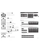 Preview for 12 page of Tanita WB-100A Instruction Manual