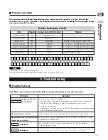 Preview for 19 page of Tanita WB-150MA Instruction Manual