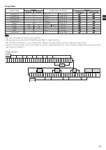 Предварительный просмотр 13 страницы Tanita WB-800AS plus Instruction Manual