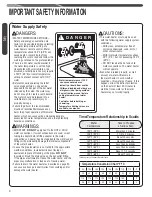 Preview for 4 page of TANKLESS 000 Btu/hr Use And Care Manual