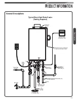 Preview for 11 page of TANKLESS 000 Btu/hr Use And Care Manual