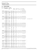 Preview for 8 page of TANKLESS CE Series Operation And Installation