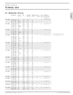 Preview for 9 page of TANKLESS CE Series Operation And Installation