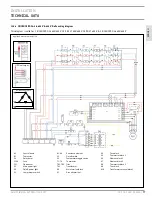 Preview for 17 page of TANKLESS CE Series Operation And Installation