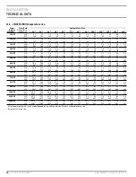 Preview for 26 page of TANKLESS CE Series Operation And Installation