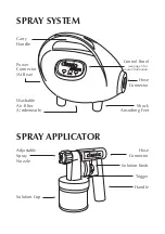 Preview for 3 page of tanning essentials Classic Training Manual