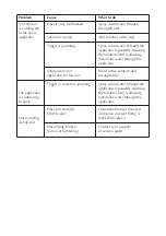 Preview for 8 page of tanning essentials Classic Training Manual