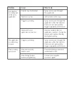 Preview for 8 page of tanning essentials Pro Training Manual