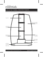 Preview for 3 page of tanning essentials TURBO TWISTER TOWER Training Manual