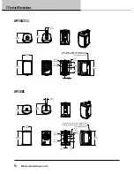 Preview for 14 page of Tannoy AMS Series Operation Manual