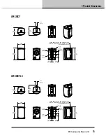 Preview for 15 page of Tannoy AMS Series Operation Manual