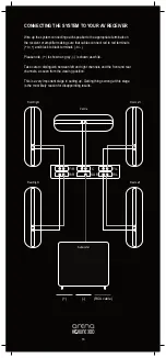 Предварительный просмотр 16 страницы Tannoy Arena HighLine 300 Owner'S Manual