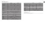 Preview for 62 page of Tannoy CMS 3.0 series Quick Start Manual