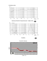 Предварительный просмотр 13 страницы Tannoy CMS60 TDC - 60 User Manual