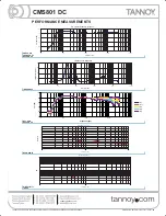 Предварительный просмотр 3 страницы Tannoy CMS801 DC BM Specifications