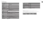 Preview for 21 page of Tannoy CMS801 sub BM Quick Start Manual