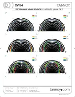 Preview for 5 page of Tannoy CVS4 User Manual