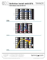 Preview for 3 page of Tannoy Definition Install iw60 EFX Specifications