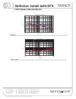 Preview for 4 page of Tannoy Definition Install iw60 EFX Specifications