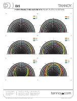 Preview for 6 page of Tannoy Di5, Di5t,Di5 DC Specifications