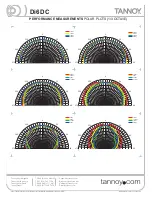 Preview for 6 page of Tannoy Di6 DC Specifications