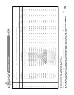 Предварительный просмотр 51 страницы Tannoy Ellipse 10 iDP Owner'S Manual