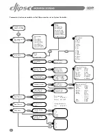 Preview for 14 page of Tannoy Ellipse 8 iDP Owner'S Manual