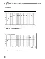 Preview for 46 page of Tannoy Ellipse 8 iDP Owner'S Manual