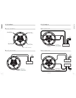 Предварительный просмотр 7 страницы Tannoy EYRIS DUAL CONCENTRIC Owner'S Manual