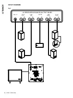 Preview for 8 page of Tannoy HTS101 XP Owner'S Manual