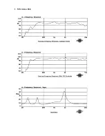 Предварительный просмотр 9 страницы Tannoy i12 User Manual