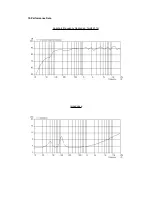 Preview for 7 page of Tannoy I6 AW ICT User Manual