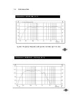 Preview for 14 page of Tannoy iQ 10C User Manual